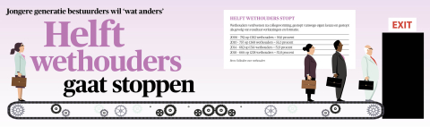 BB 05-2022 Helft wethouders gaat stoppen