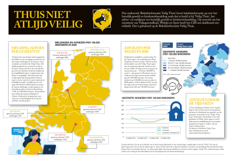 BB 16-2021 Nieuws in beeld